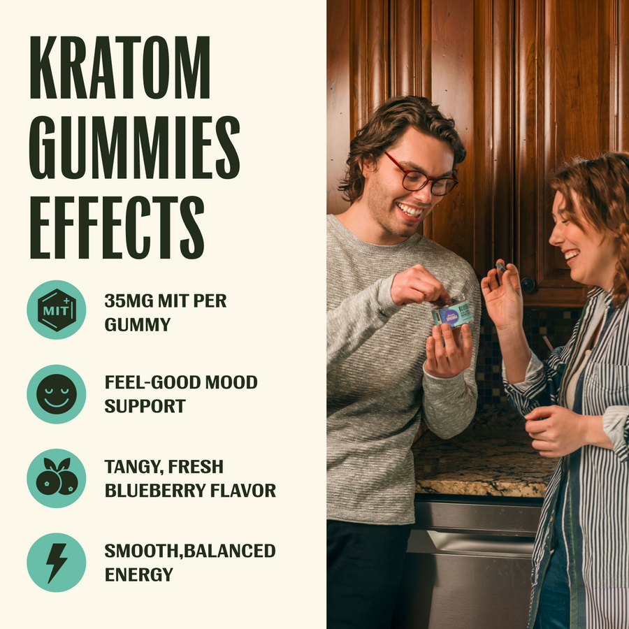 Blueberry Extra Strength Kratom Gummies