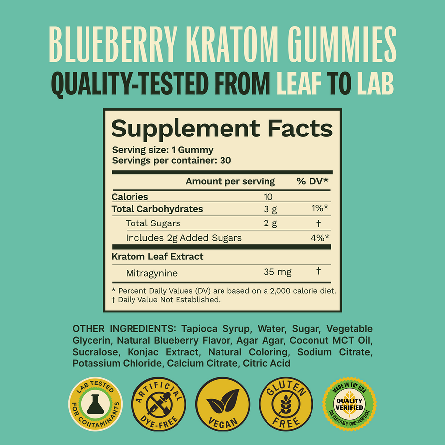 Blueberry Extra Strength Kratom Gummies